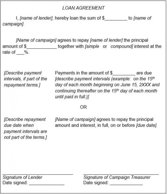 Loan agreement